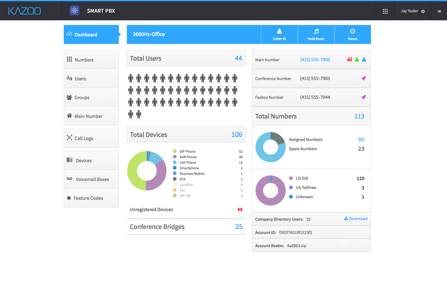 SmartPBX-1